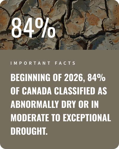 Drought_2026_BCS